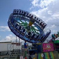 Ross County Fairgrounds, Chillicothe, OH