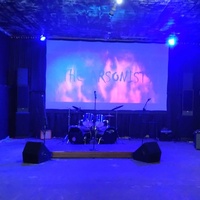 Concerti rock in HighTops Lounge, Saint Joseph, MO HighTops Lounge, Saint Joseph, MO