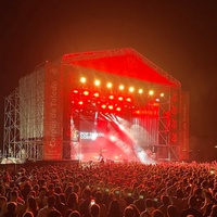 Recinto Ferial de la Peraleda, Toledo