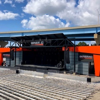 Generac Power Stage, Milwaukee, WI