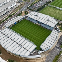 Concerti rock in City Academy Stadium, Manchester City Academy Stadium, Manchester